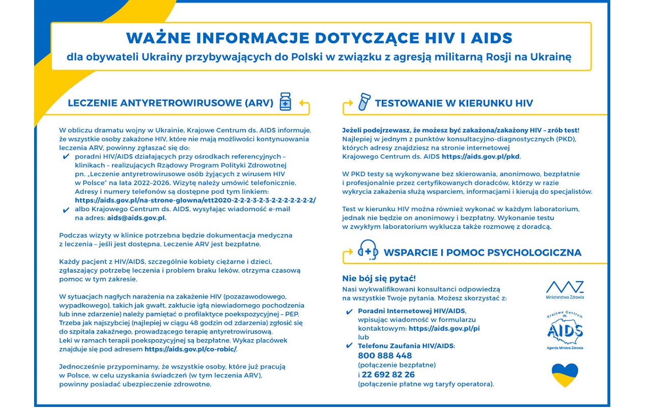 Informacje dla uchodźców z Ukrainy dotyczące możliwości wykonania bezpłatnych testów w kierunku zakażenia wirusem HIV, leczenia antyretrowirusowego (ARV) osób zarażonych HIV oraz dostępnych dla nich form wsparcia i pomocy psychologicznej.